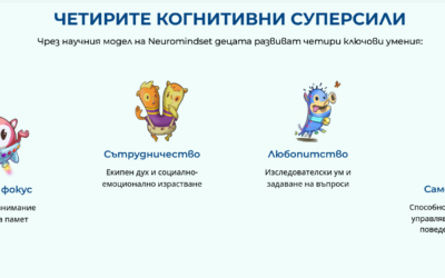 ДГ „ИГЛИКА“, гр. Силистра внедрява иновативната програма за когнитивно развитие Neuromindset в група „Смехорани“ и група“Слънчице“